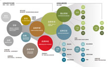 青岛公司品牌形象包装公司的晚会照片