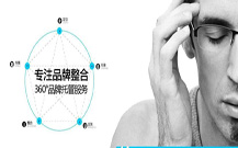 青岛广告设计制作案例的影视资料
